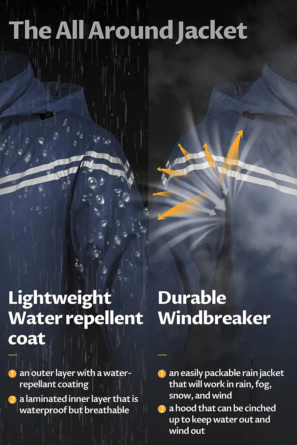 CREATMO US Men's Packable Waterproof Running Rain Coats Reflective Cycling Jacket Windbreaker With Removable Hood