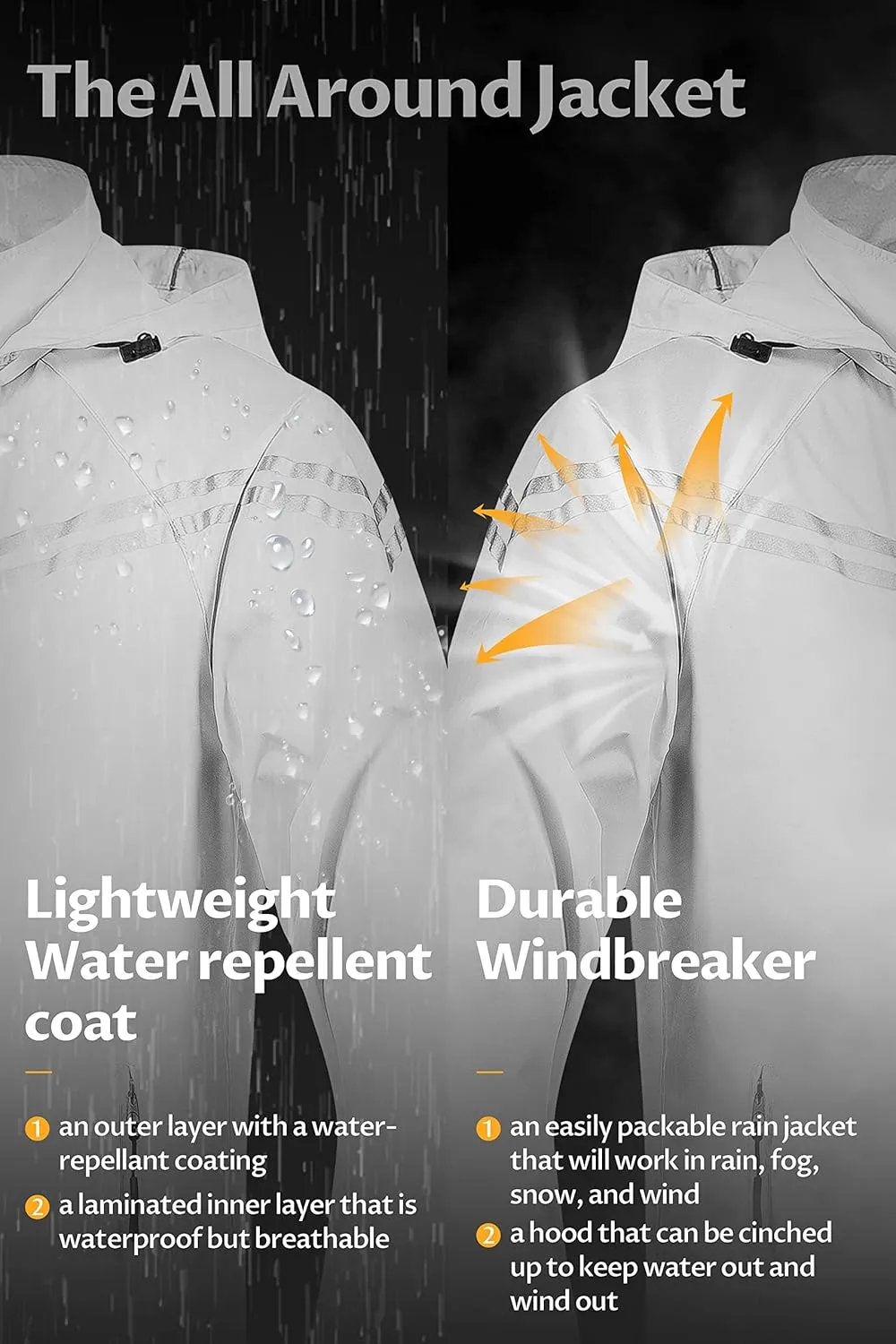 CREATMO US Men's Packable Waterproof Running Rain Coats Reflective Cycling Jacket Windbreaker With Removable Hood